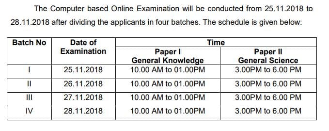 TN Forester Exam Date