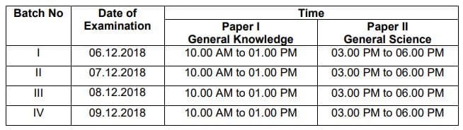 Forester exam time table