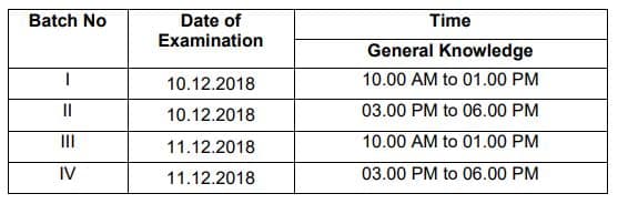 forest guard exam time table