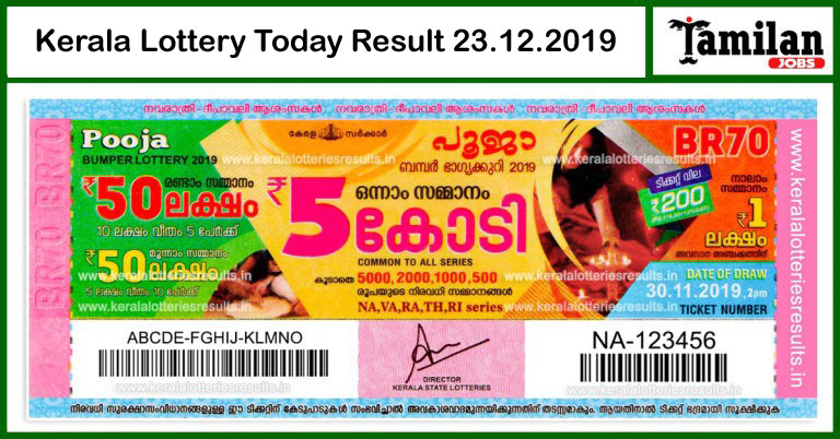 Kerala Lottery Today Result 23.12.2019