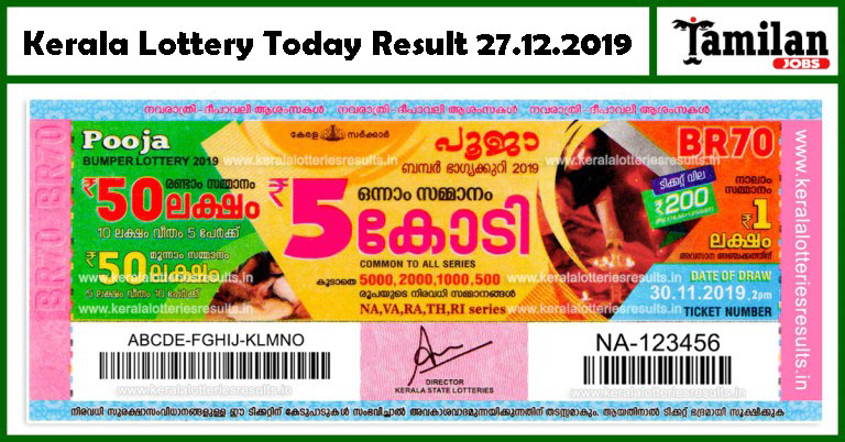 Kerala Lottery Nirmal NR-153 Result
