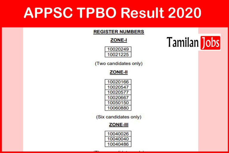 APPSC TPBO Result 2020
