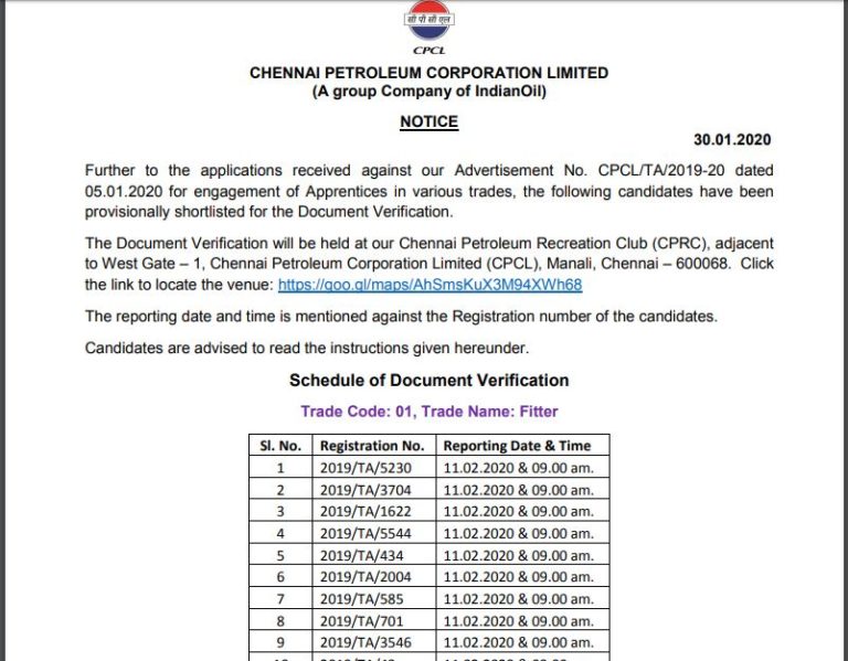 CPCL Apprentice Selection List 2020