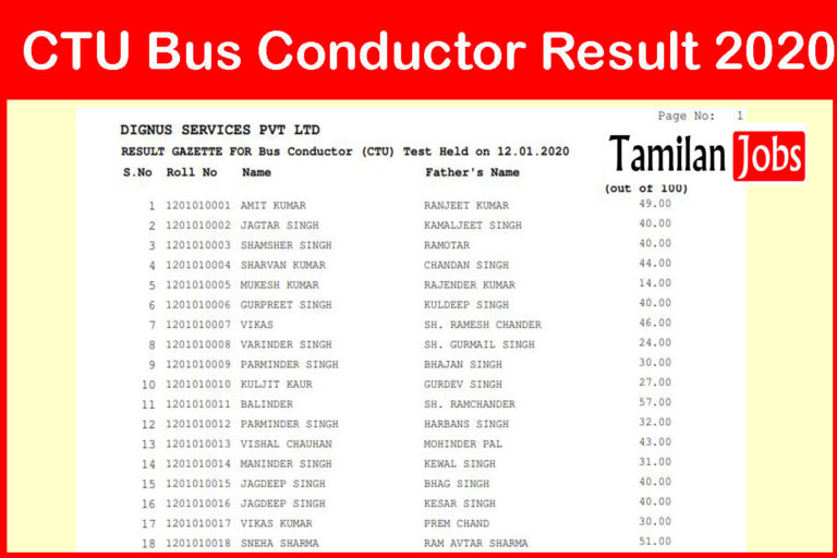 CTU Bus Conductor Result 2020