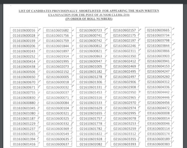 OSSC Junior Clerk Result 2020