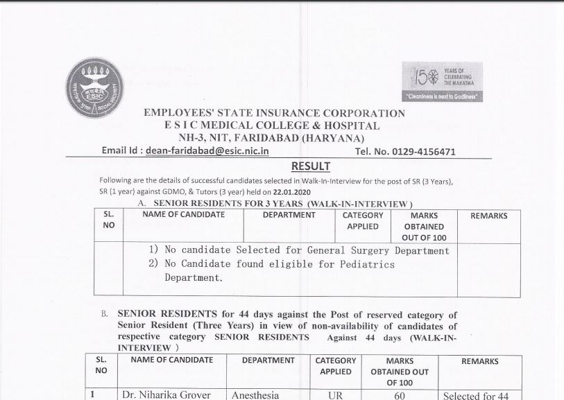 ESIC Senior Resident Result 2020