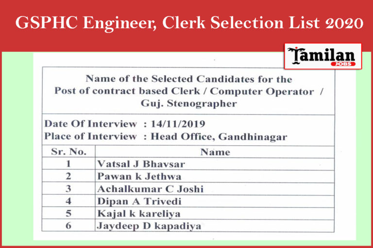 GSPHC Engineer, Clerk Selection List 2020
