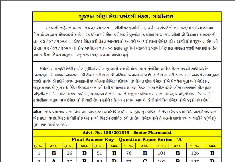 GSSSB Senior Pharmacist Final Answer key 2020