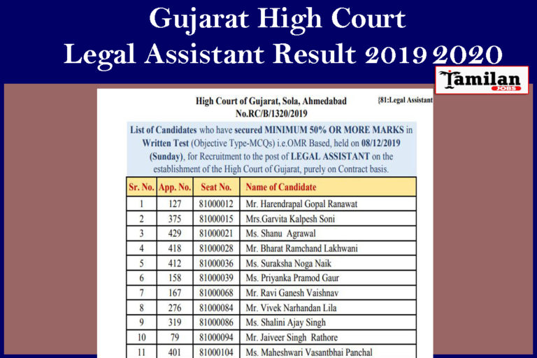 Gujarat High Court Legal Assistant Result 2019