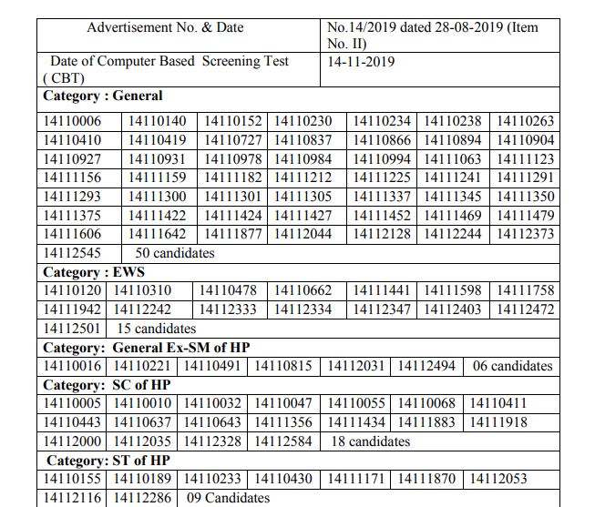 HPPSC Result 2020