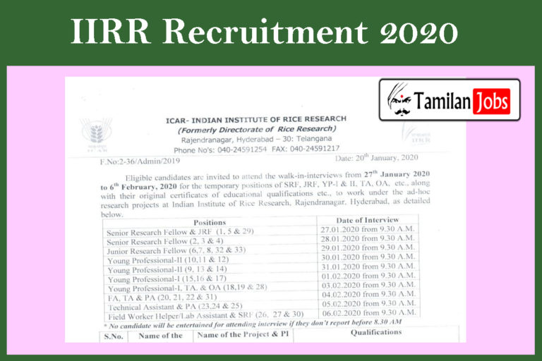 IIRR Recruitment 2020