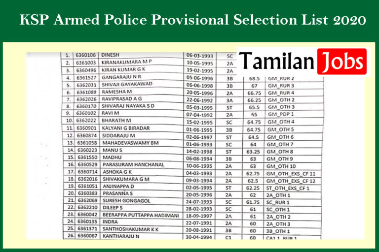 KA Police Provisional Selection List