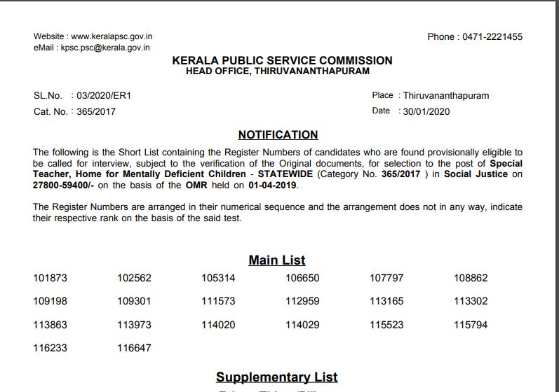 Kerala Psc Special Teacher Selection List 2019