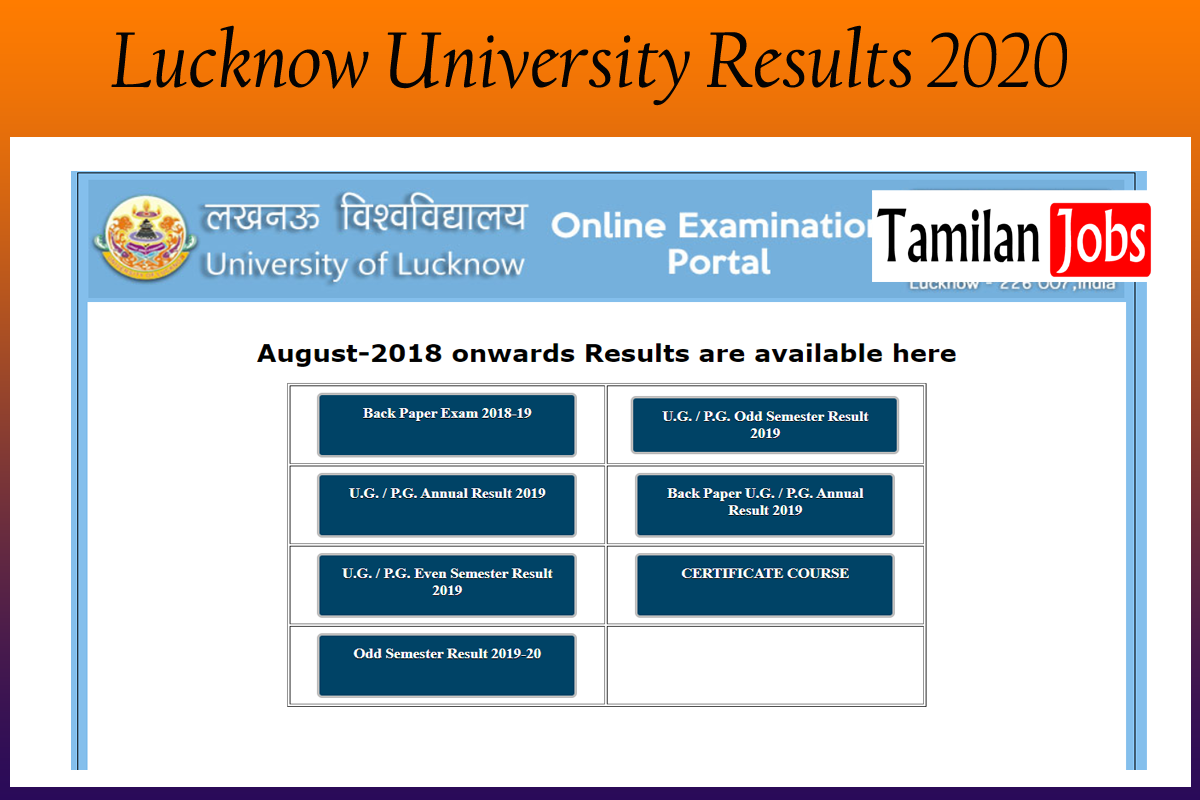 Lucknow University Results 2020