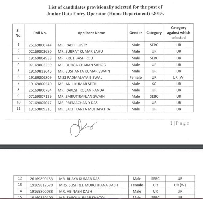 OSSC Junior DEO Result 2020