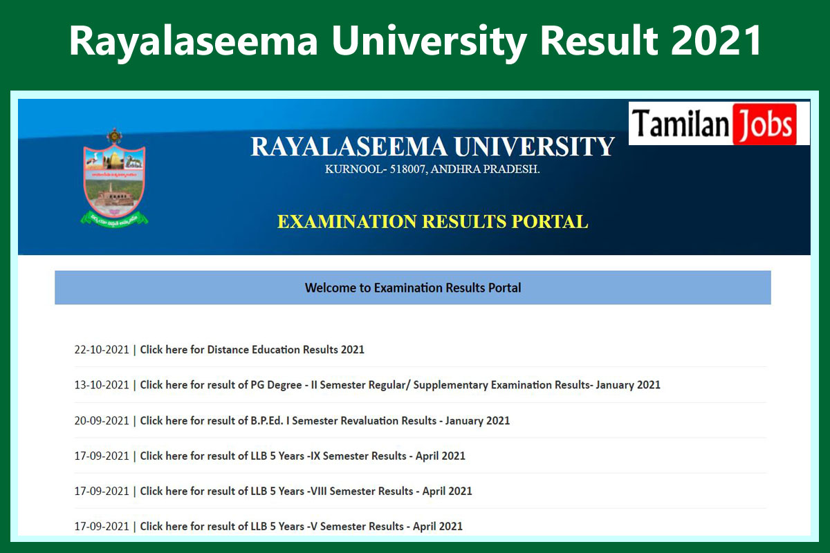 Rayalaseema University Result 2021