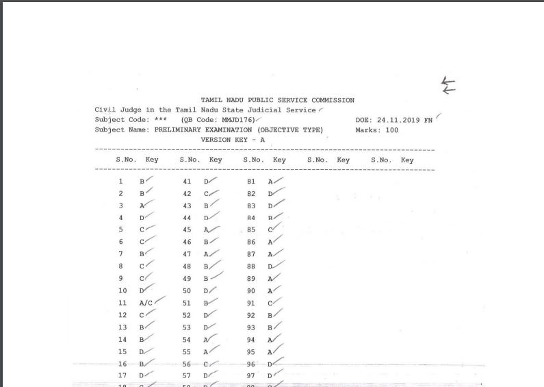 TNPSC Civil Judge Final Answer Key 2019