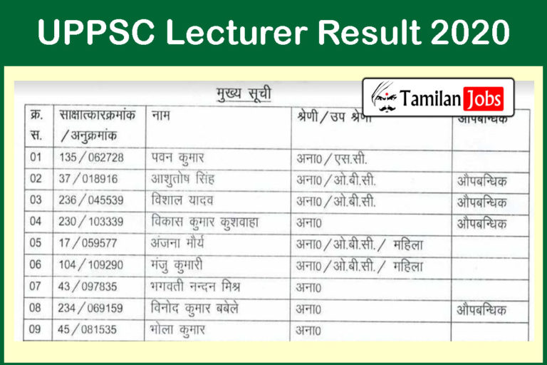 UPPSC Lecturer Result 2020