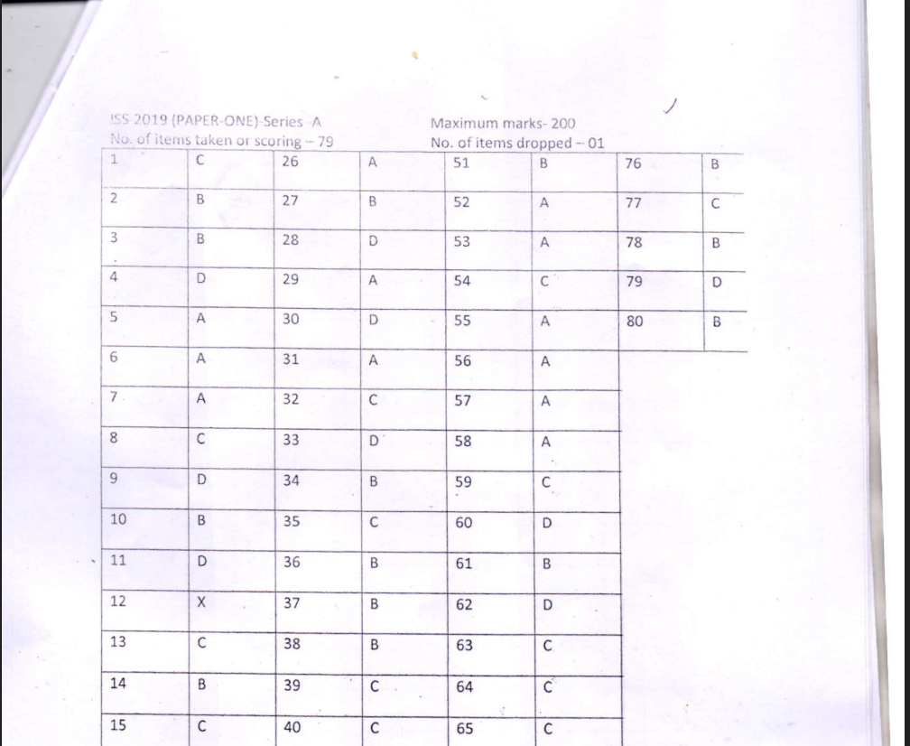 UPSC IES and ISS Answer Key 2019