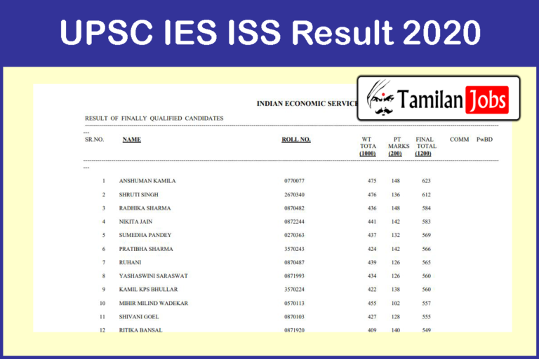 UPSC IES ISS Result 2020