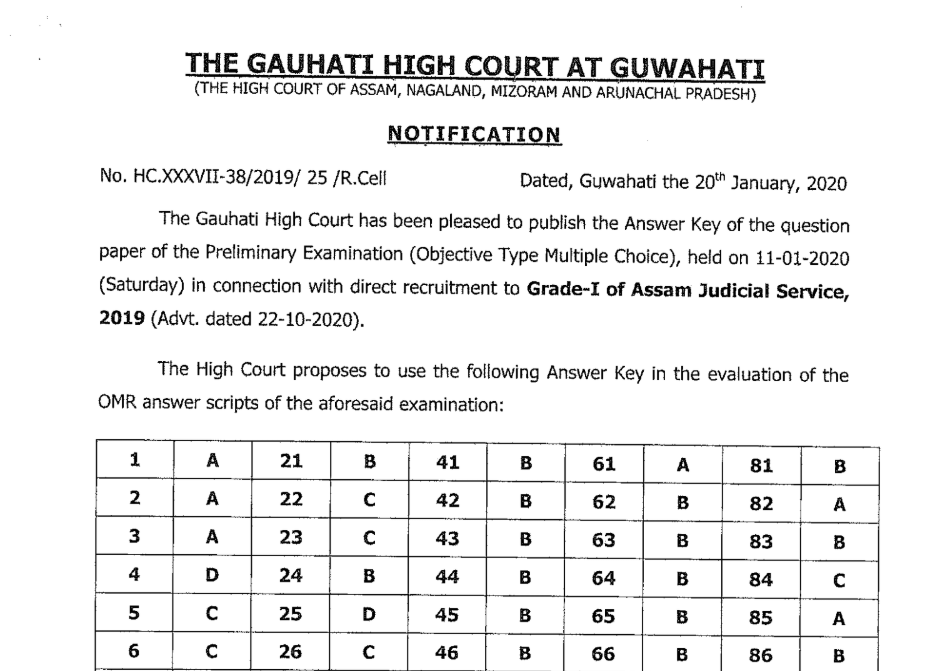 Gauhati High Court Judicial Exam Answer Key