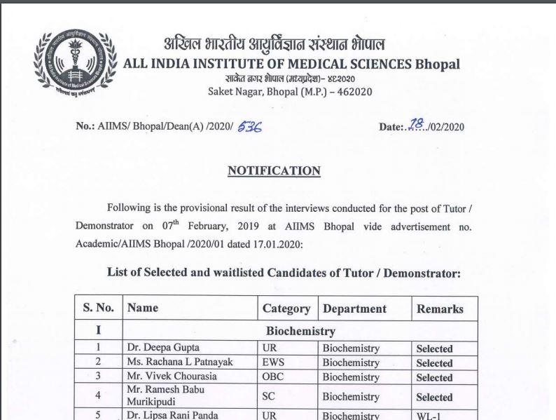 AIIMS Bhopal Junior Resident Result 2020