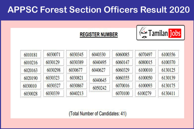 APPSC Forest Section Officers Result 2020