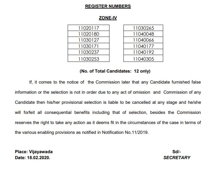 APPSC Sericulture Officer Result 2020