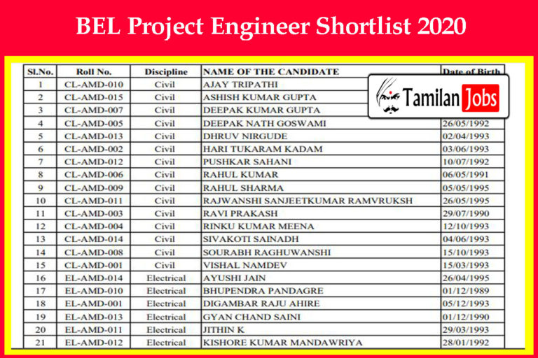 BEL Project Engineer Shortlist 2020
