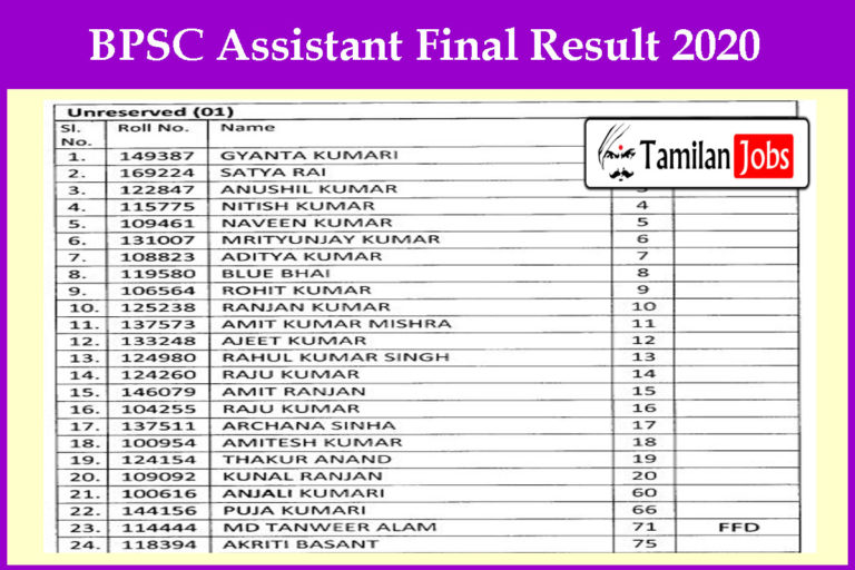 BPSC Assistant Final Result 2020