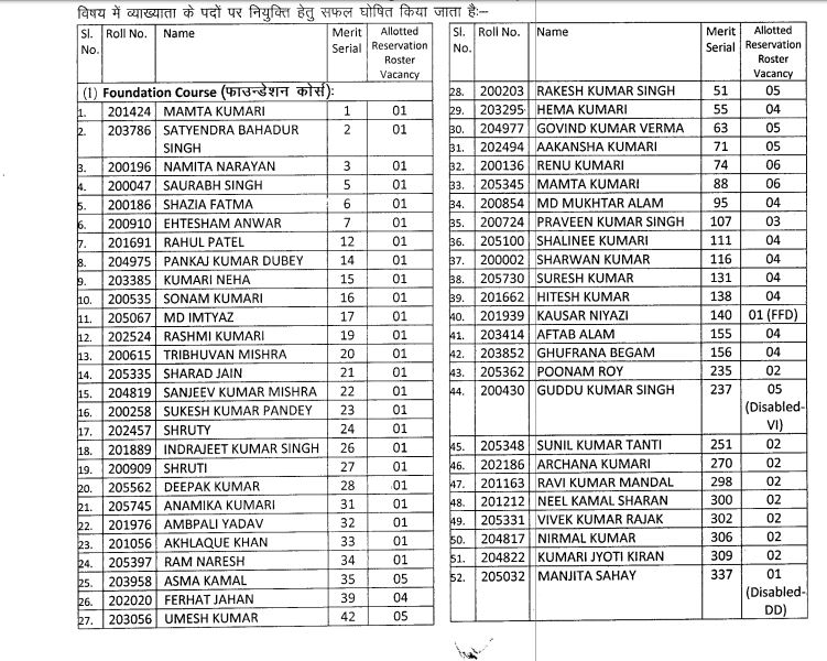 BPSC Lecturer Result 2020