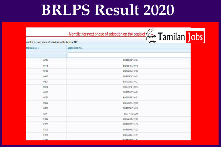 BRLPS Result 2020