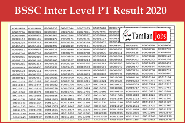 BSSC Inter Level PT Result 2020