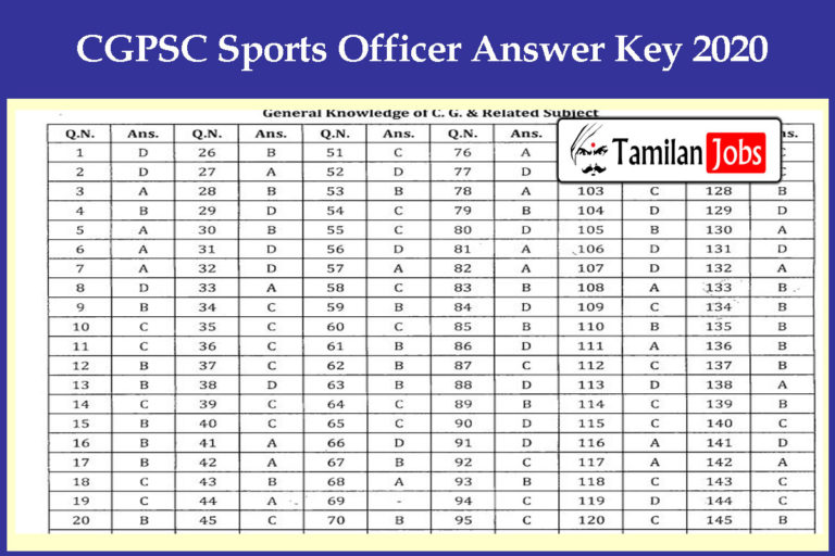 CGPSC Sports Officer Answer Key 2020