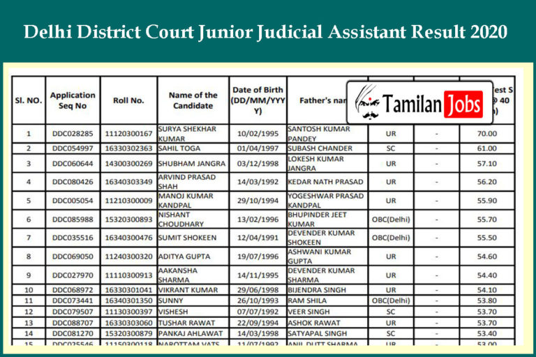 Delhi District Court Junior Judicial Assistant Result 2020