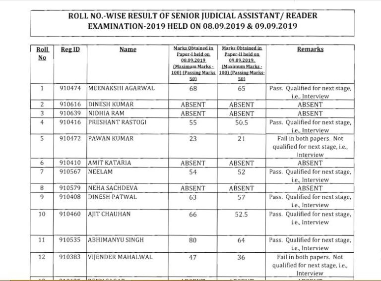 Delhi High Court Senior Judicial Assistant Result 2020