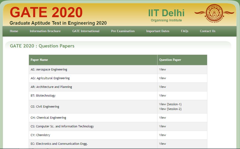 Gate Question Paper 2020