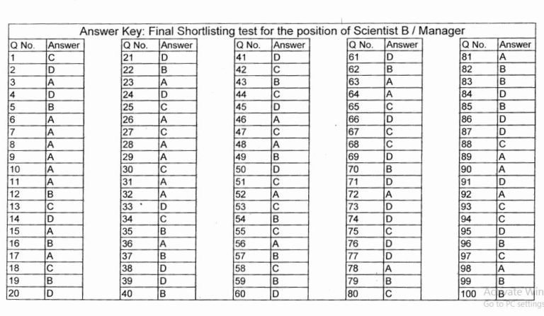 GSBTM Scientist B Answer Key 2020 PDF