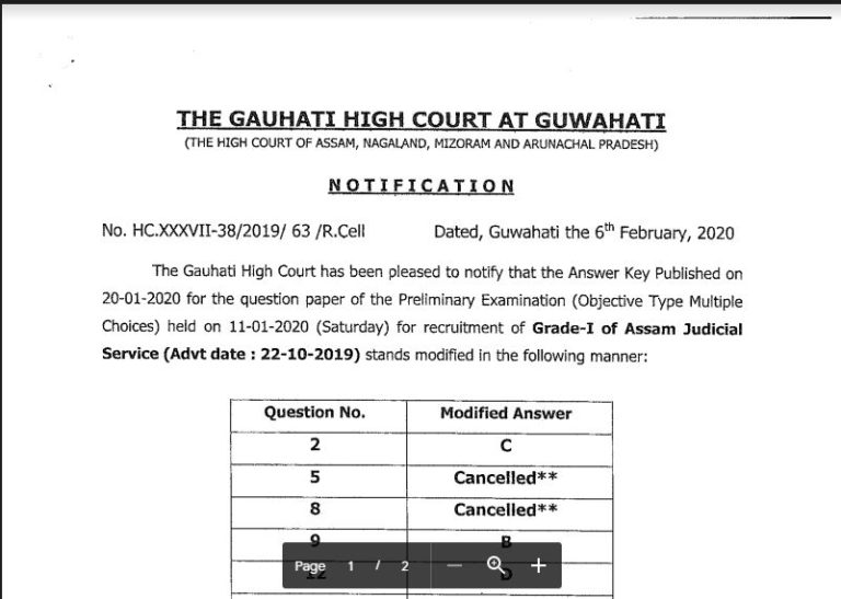Gauhati High Court Assam Judicial Service Answer Key 2020