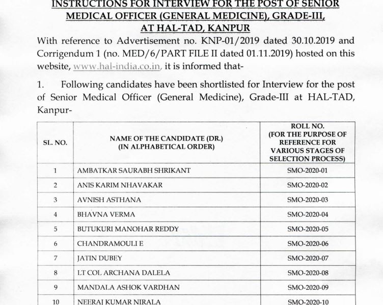 HAL Senior Medical Officer Result 2020