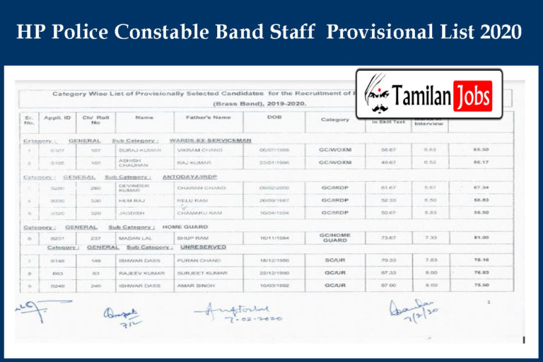 HP Police Constable Band Staff  Provisional List 2020