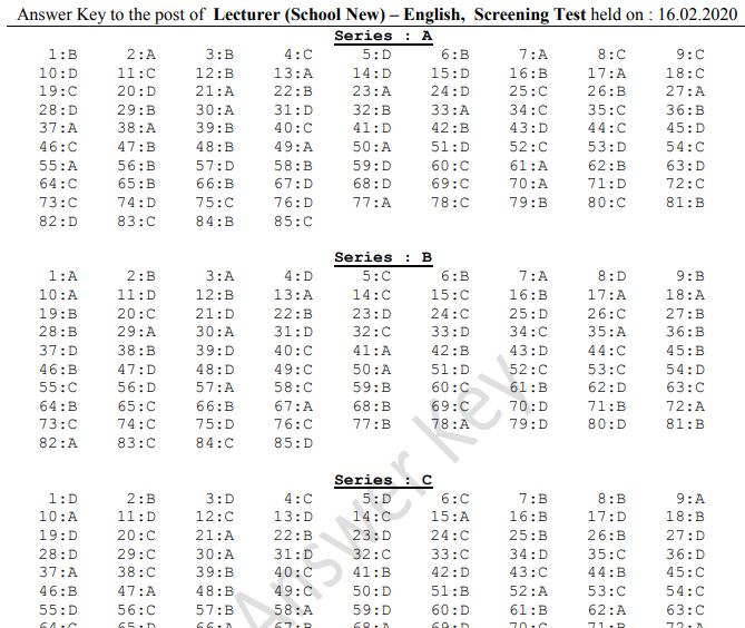 HPPSC Lecturer Answer Key 2020