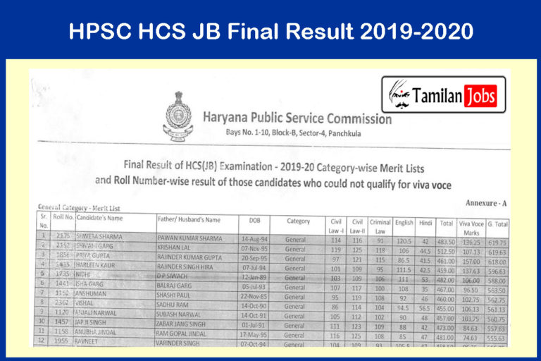 HPSC HCS JB Final Result 2019-2020