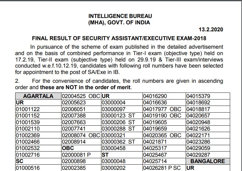 Ib Security Assistant Final Result 2020