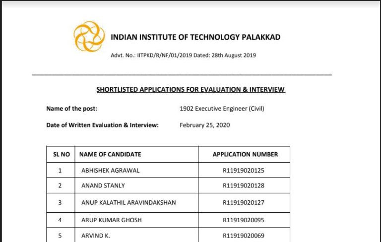 IIT Palakkad Selection List 2020
