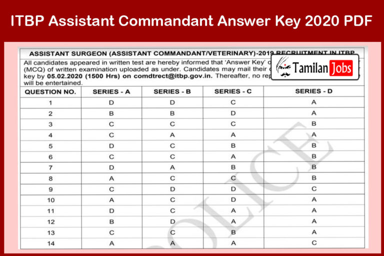 ITBP Assistant Commandant Answer Key 2020 PDF