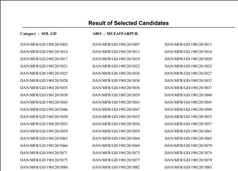 Indian Army Soldier GD Result 2020