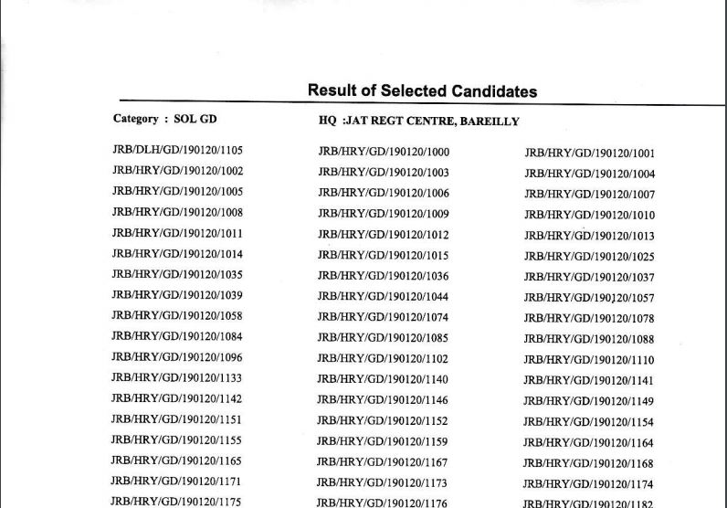 Join Indian Army CEE Result 2020