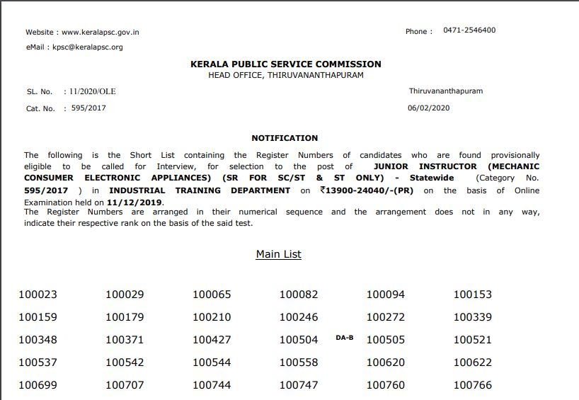 KPSC Junior Instructor Selection List 2019