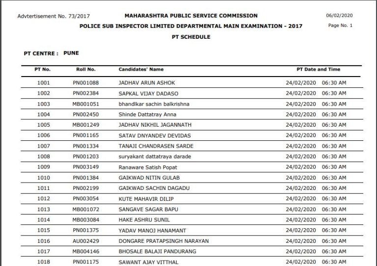 MPSC Police Sub Inspector PT List & Schedule 2020